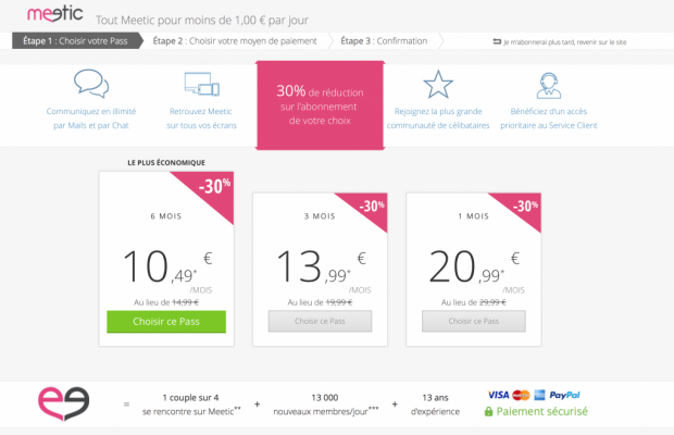 Types de sites de rencontre