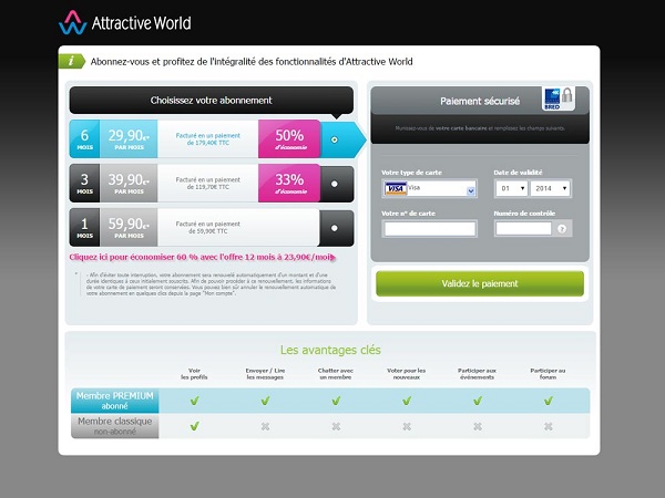 profiter d'attractive world sans payer