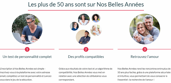 nos belles annees compte gratuit