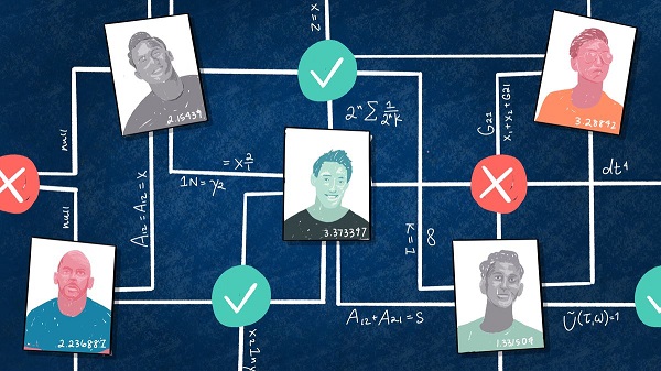 algorithme tinder