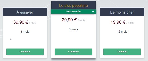 Comparatif des 9 sites de rencontres Haut-de-Gamme